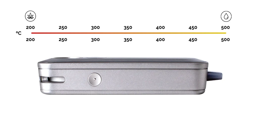 Firefly 2+ Vapouriser Kit - Image 7